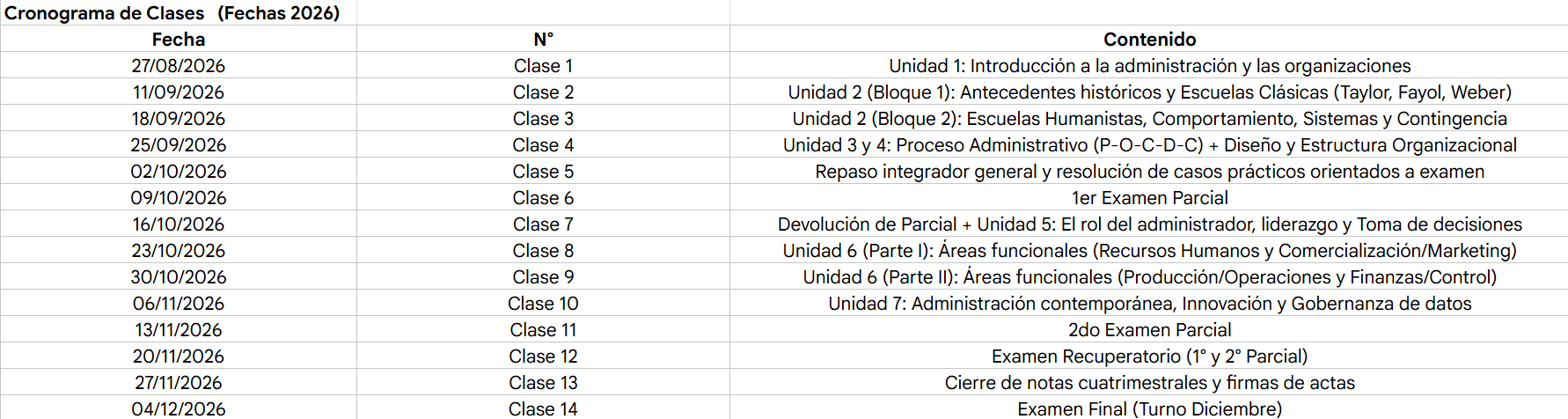 1 - Administración - DISTDATOS1 - 2026